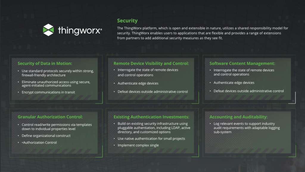 thingworx