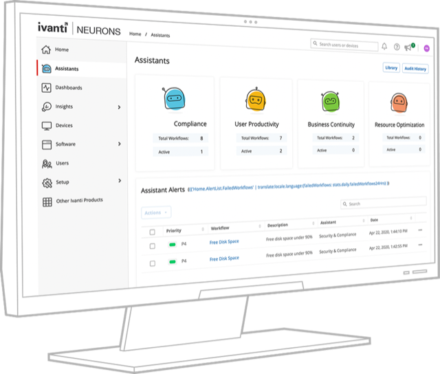 ivanti cybersecurity