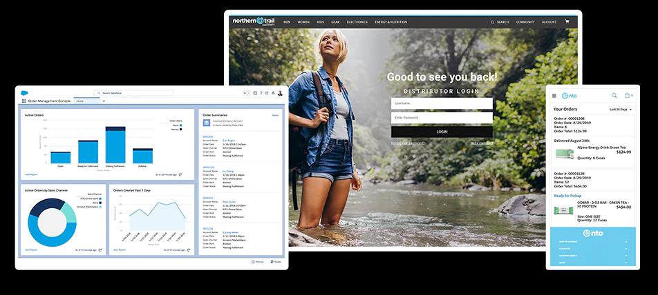 salesforce digital 360