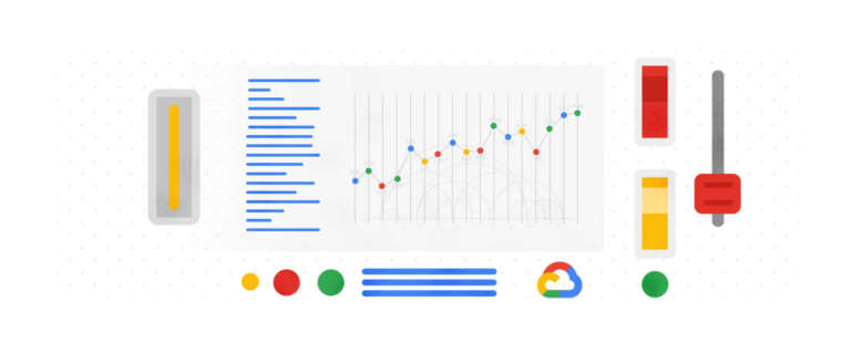 MQL Google Cloud