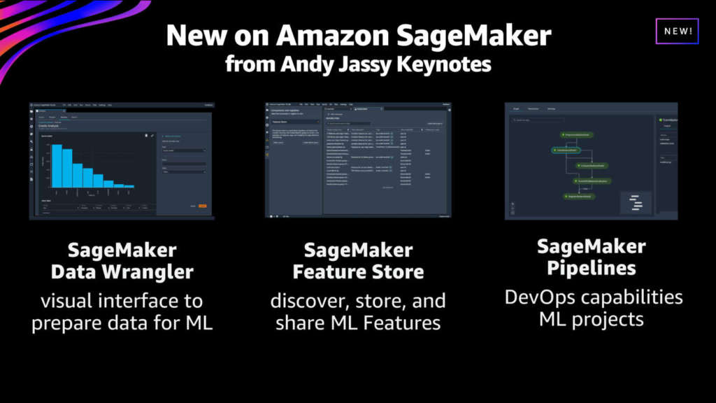 aws machine learning