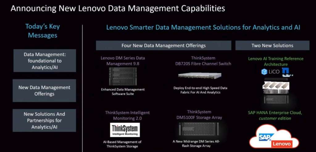 lenovo storage