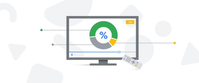 Google Ad Manager Google video ad manager