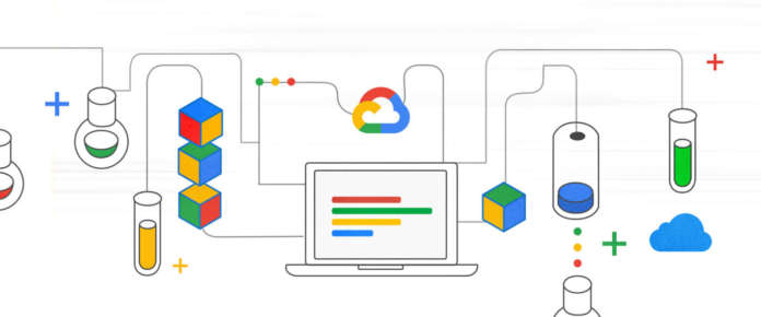Google Cloud Functions