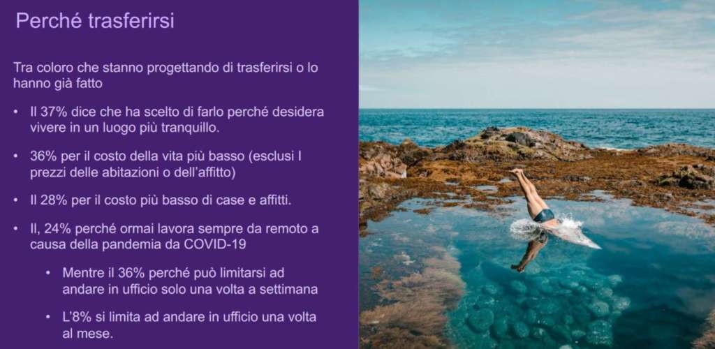 citrix smart working