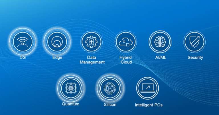 dell 2021
