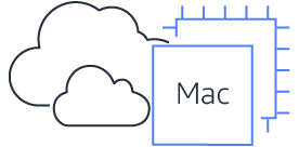 Mac AWS
