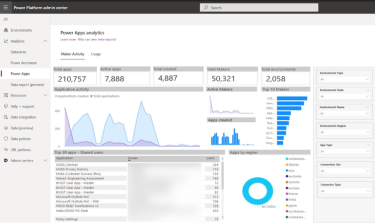 Microsoft Power Platform
