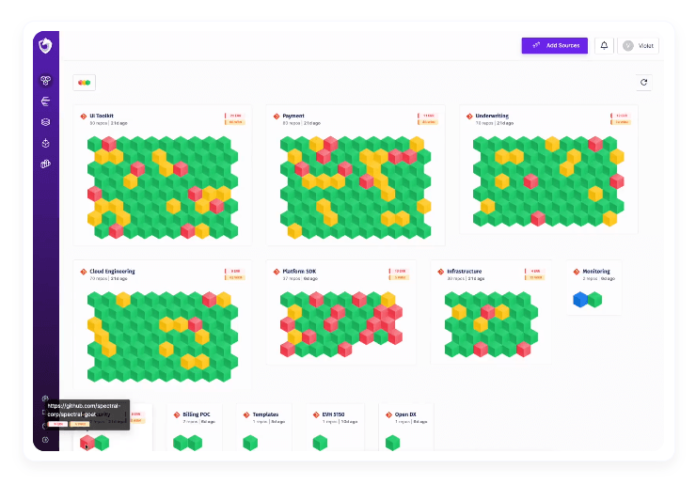 sicurezza sviluppatori Spectral