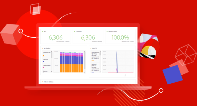 marketing cross-channel Adobe Campaign