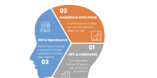 e4 computer engineering
