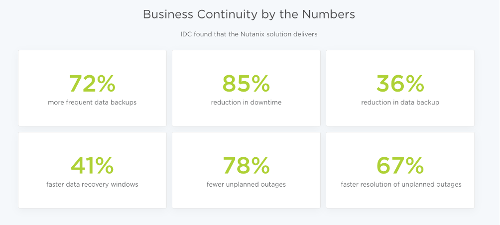 nutanix