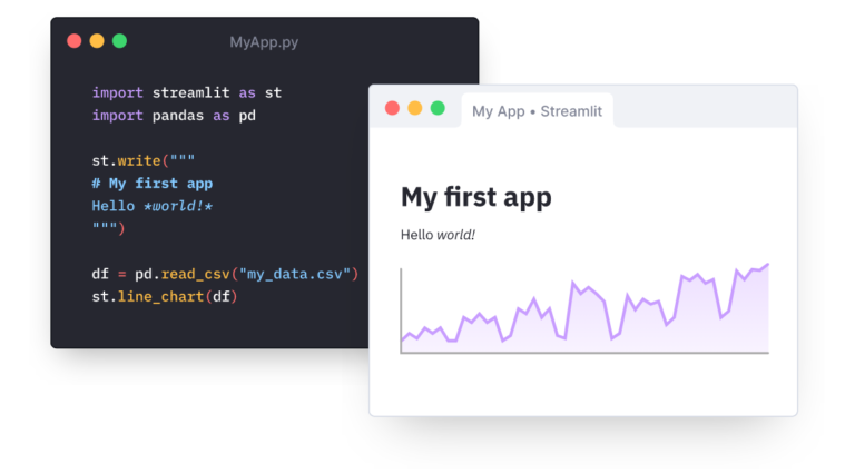 machine learning Streamlit