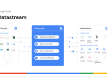 Google Cloud vara i nuovi servizi per la gestione unificata dei dati Datastream google cloud