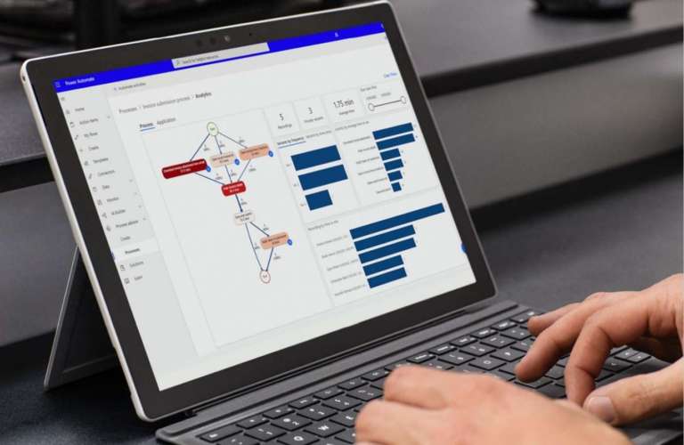 Microsoft low code Power Platform