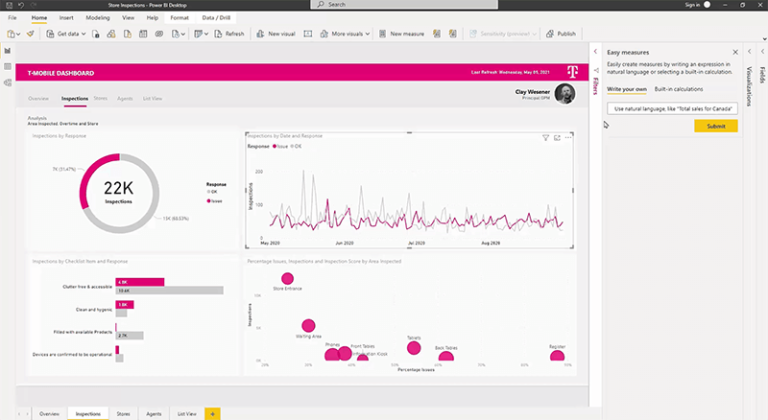 business intelligence
