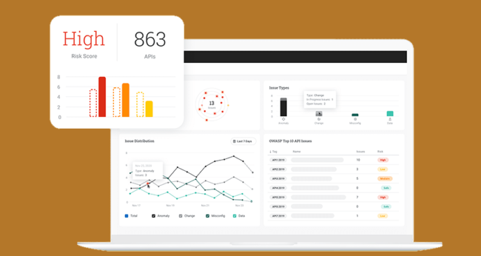 Noname Security Noname API Security Platform