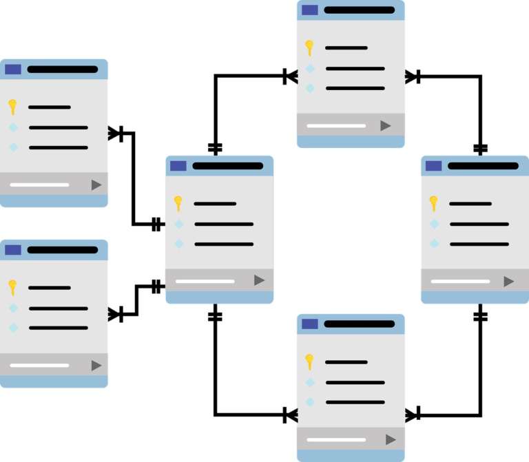 database nosql