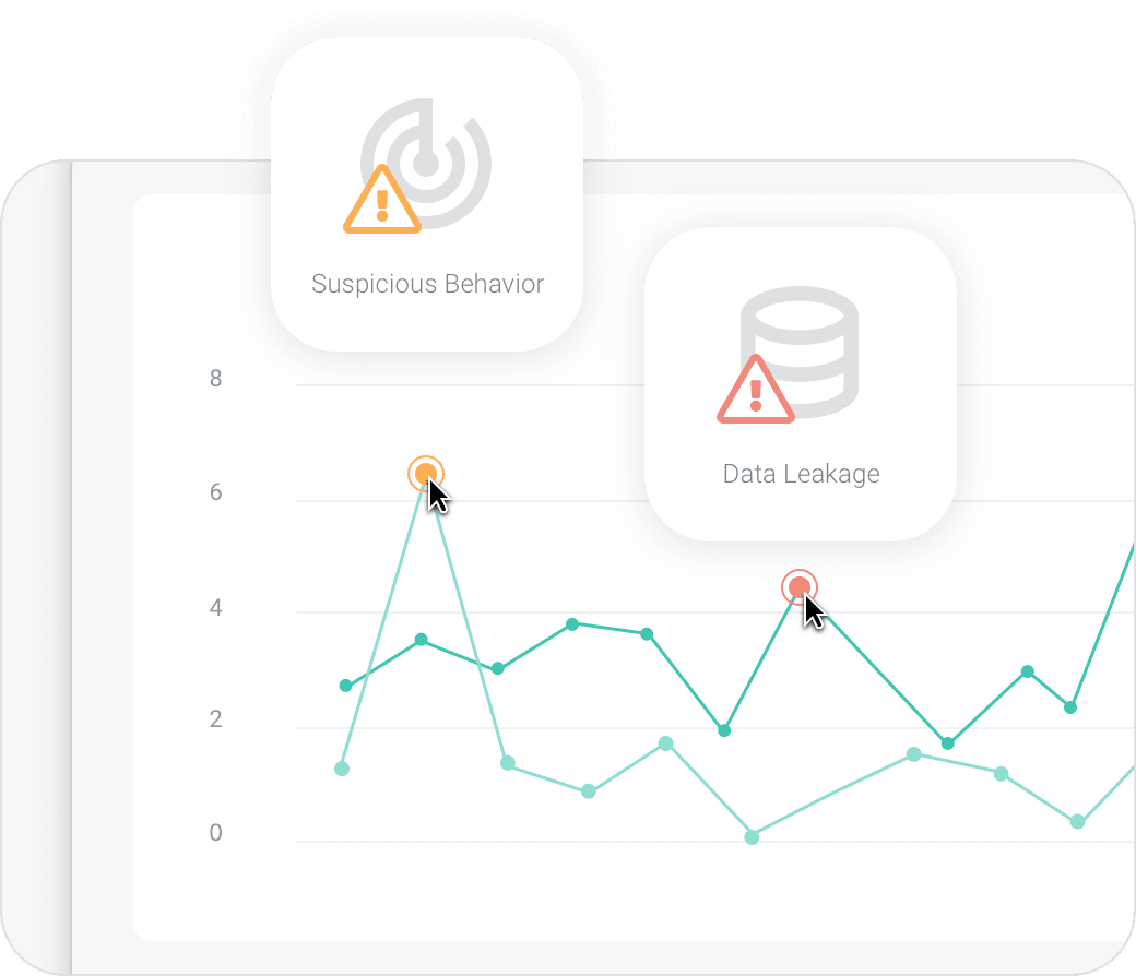 Noname API Security Platform