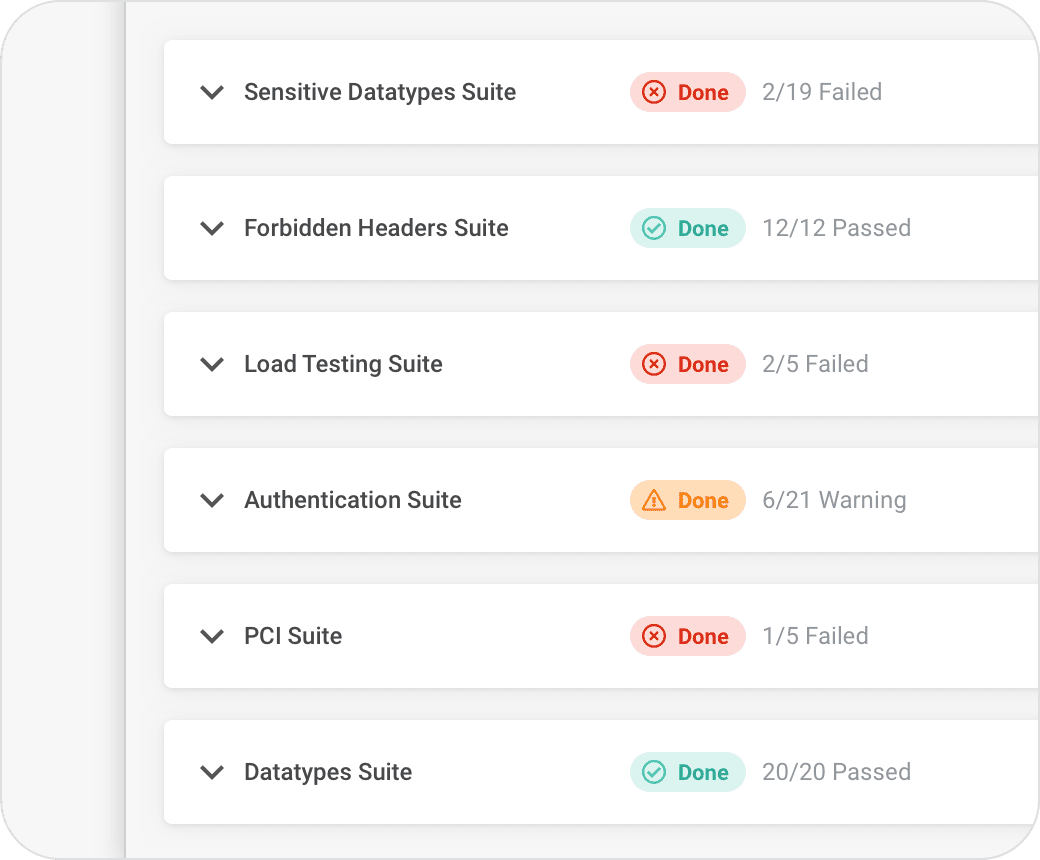 Noname API Security Platform