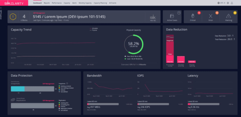 database cloud Silk