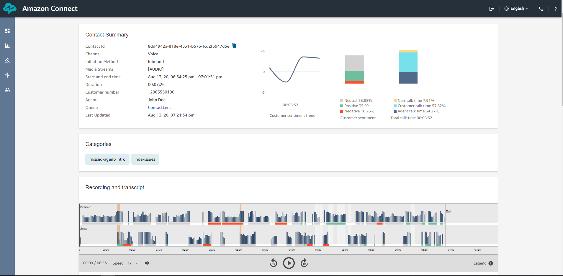 Contact center Amazon Connect