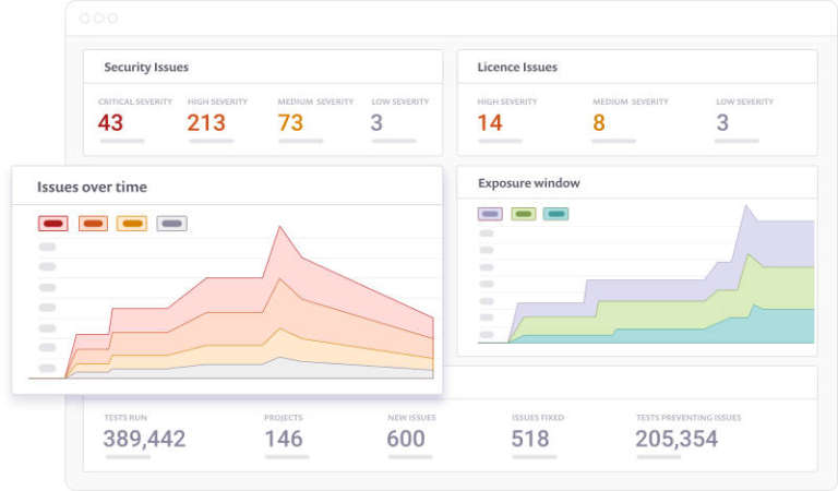 Developer Security Platform Snyk