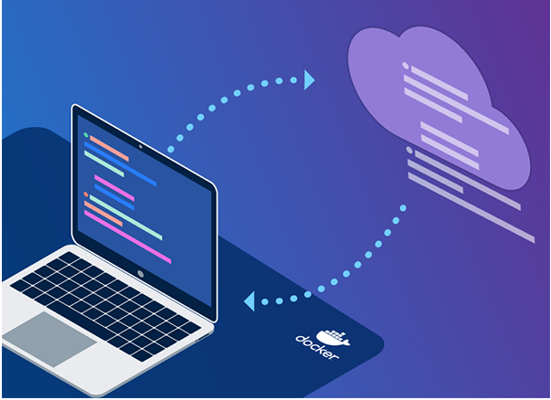 docker-code-to-cloud Docker