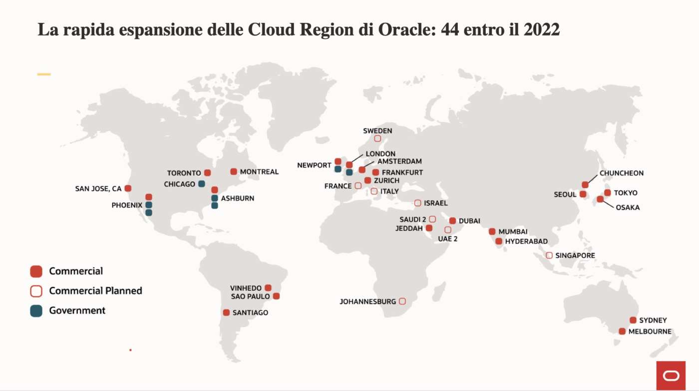 oracle cloud region