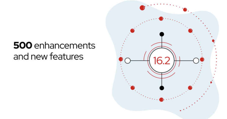 red hat openstack