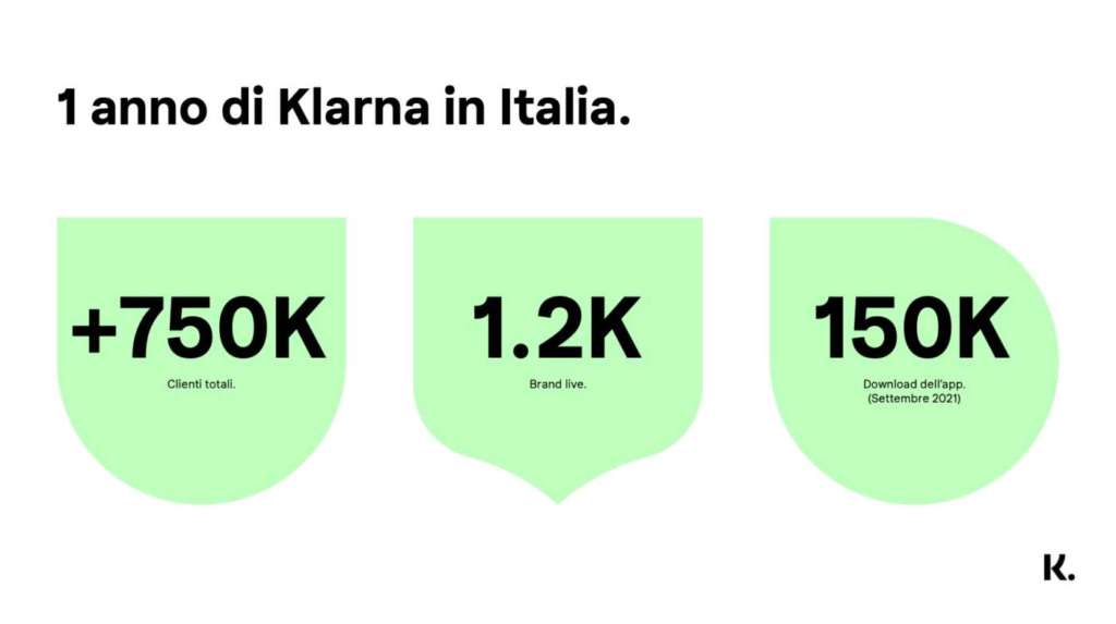 klarna numeri italia