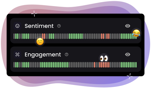 Read Dashboard per Zoom