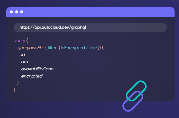 Cloud visibility AutoCloud