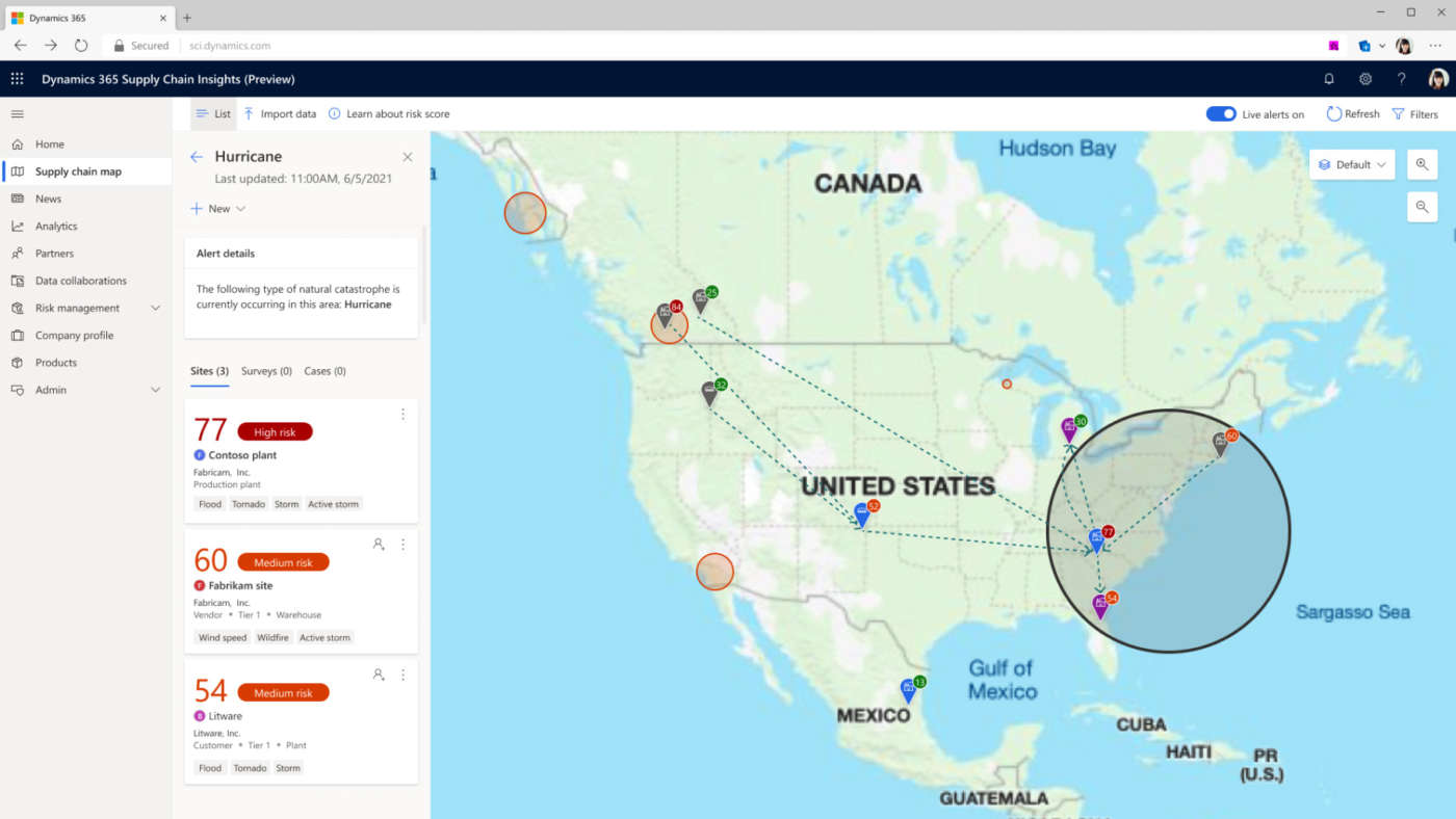 Microsoft Dynamics 365