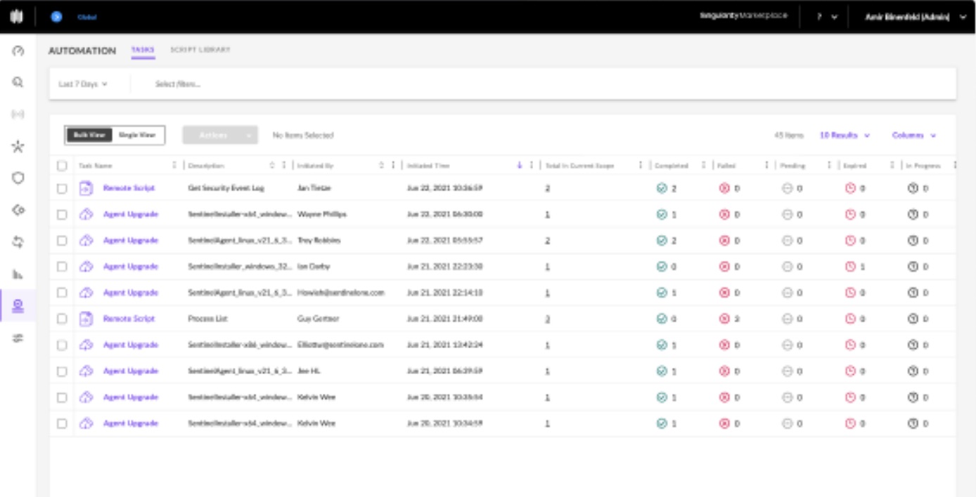 remote orchestration
