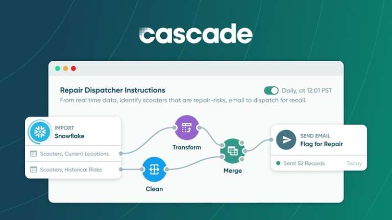 no-code dati Cascade