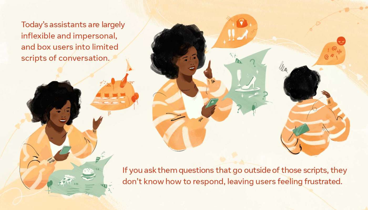 Intelligenza artificiale Meta Project CAIRaoke