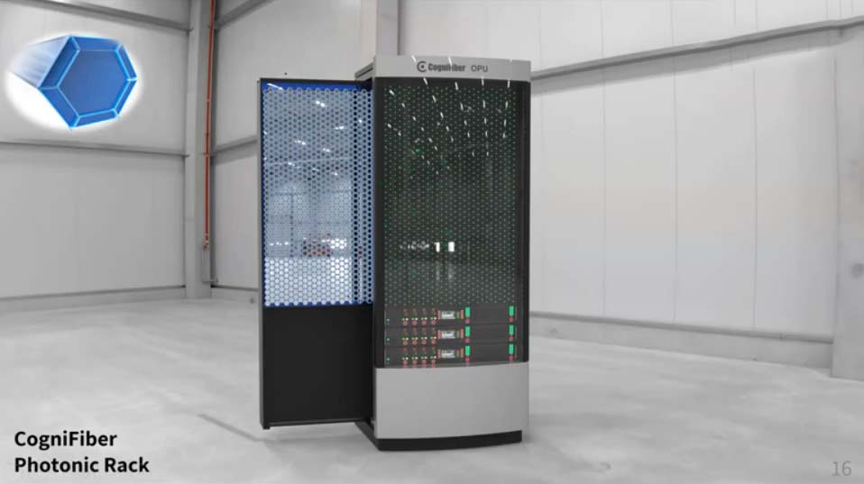 photonic computing CogniFiber