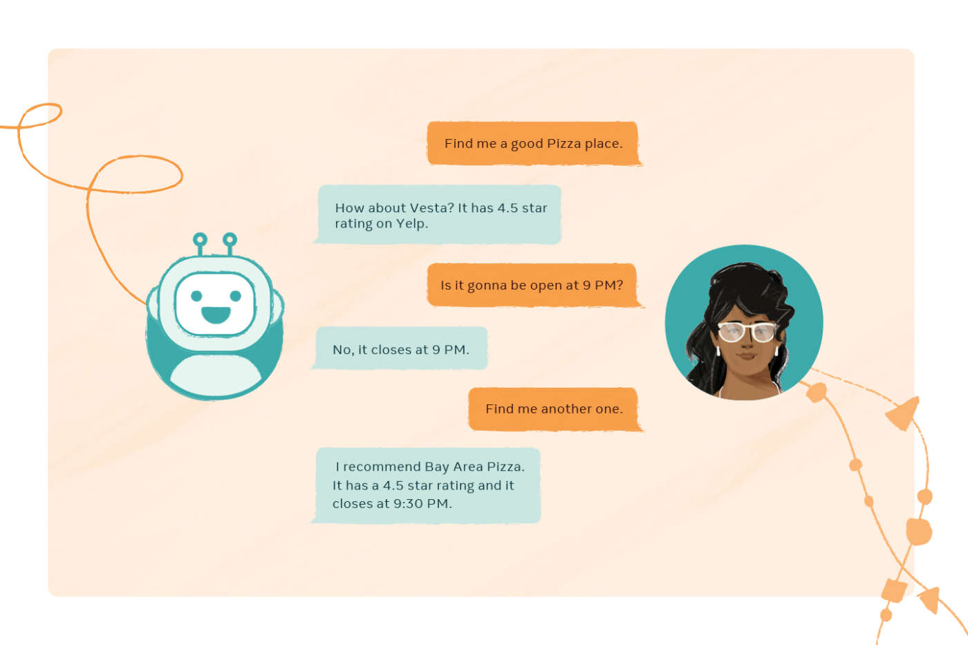 Intelligenza artificiale Meta Project CAIRaoke
