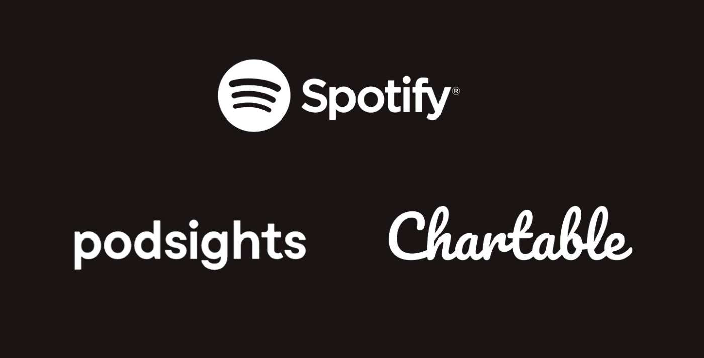 Podcast advertising Spotify