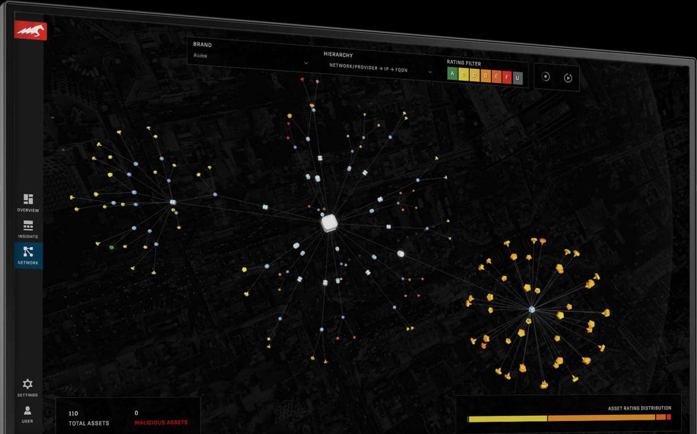 darktrace cybersprint