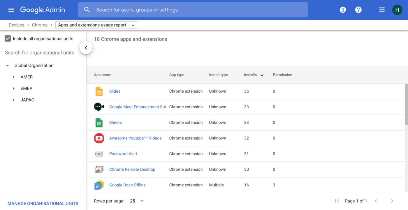 Chrome Enterprise sicurezza