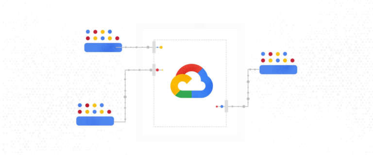 Google Cloud Functions