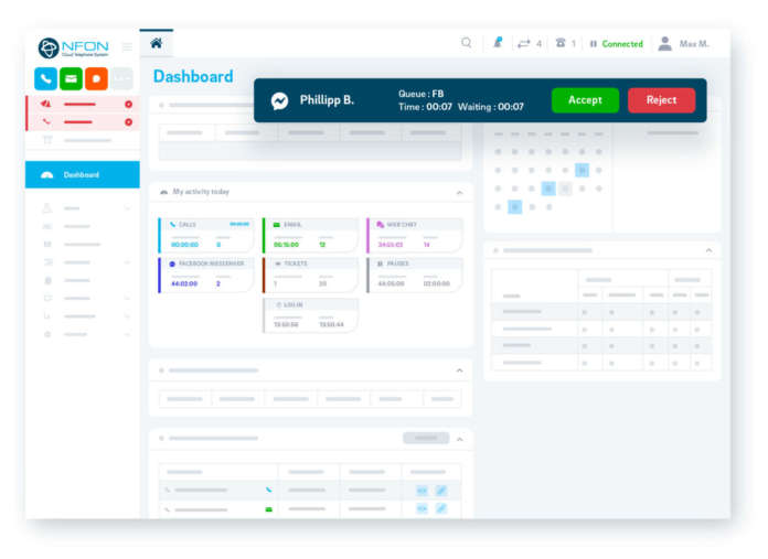 NFON Contact Center Hub_Dashboard nfon