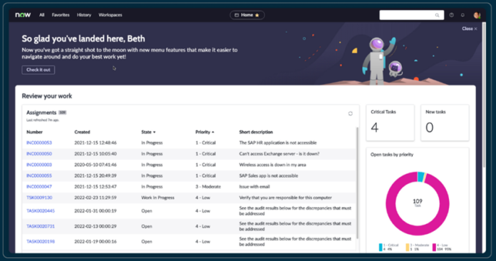 ServiceNow2 ServiceNow