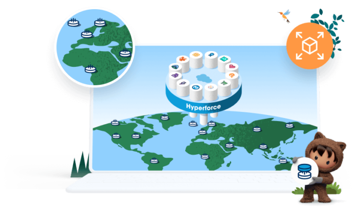 salesforce hyperforce