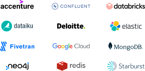 Google Cloud