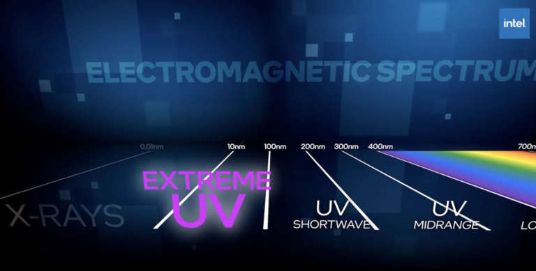 intel euv