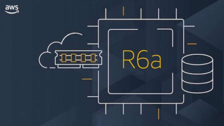 AWS istanze Amazon EC2 R6a