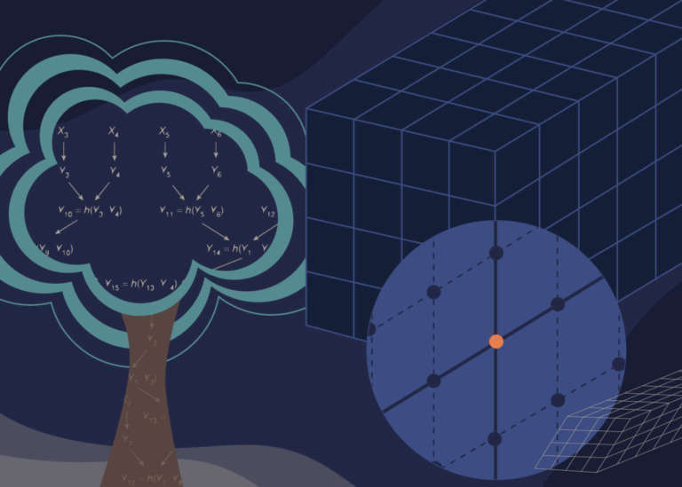 ibm quantum